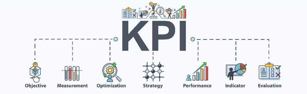 KPI digital agency