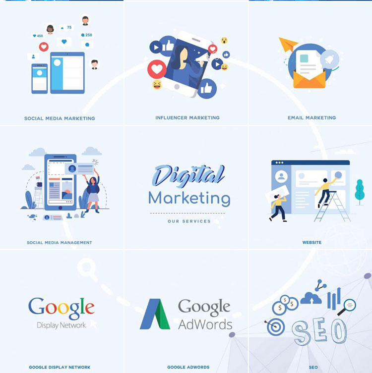 Social media campaign GR8 Capital Agency Jakarta