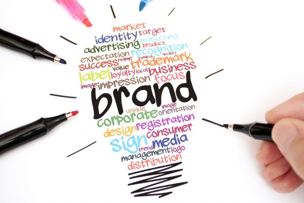 Branding keywords