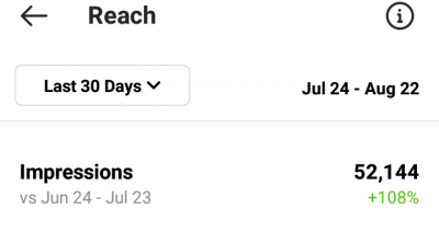 Instagram insights reach
