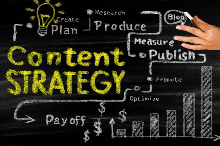 Content Strategy