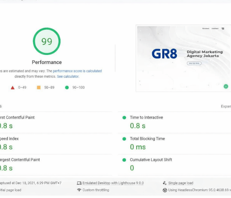 GR8 Capital PageSpeed Insights desktop