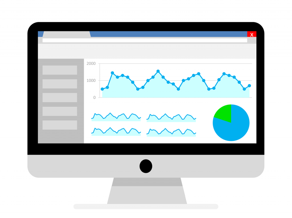 Analytics dashboard
