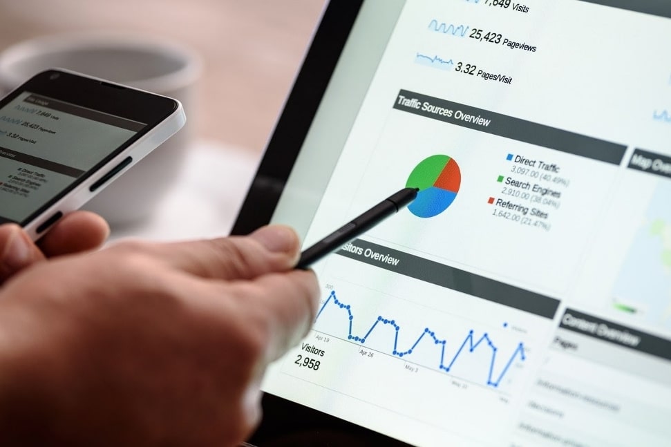 Marketing analytics