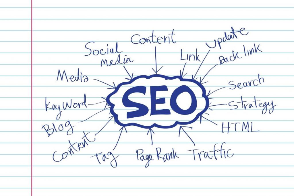 SEO factors