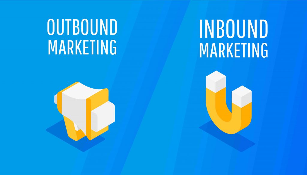 outbound dan inbound marketing