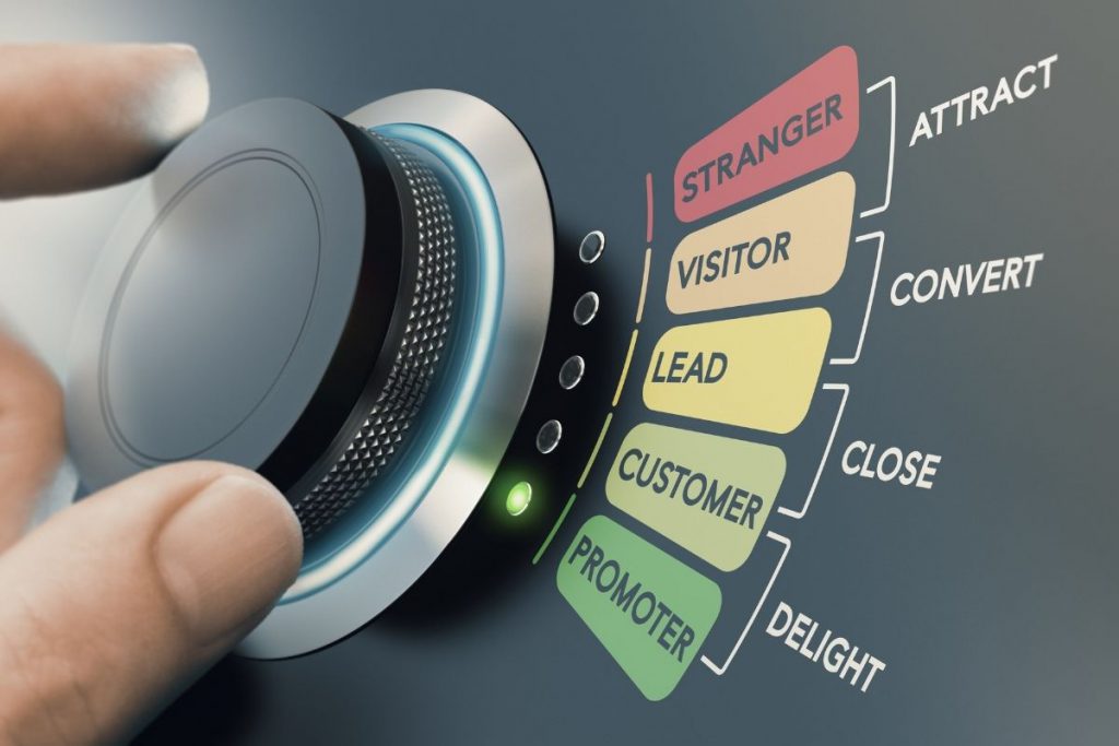 Tahap-tahap inbound marketing