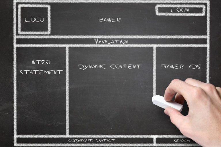 Wireframe website