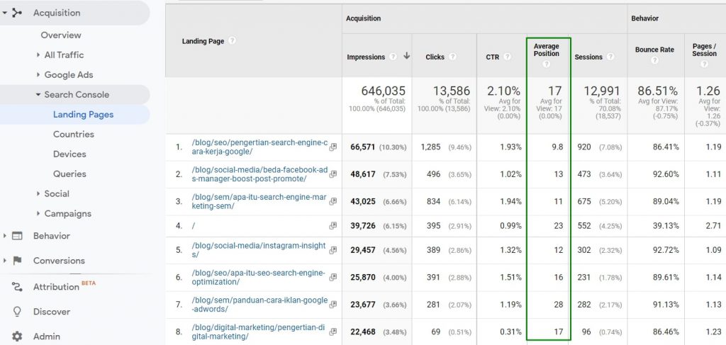 Search console google analytics