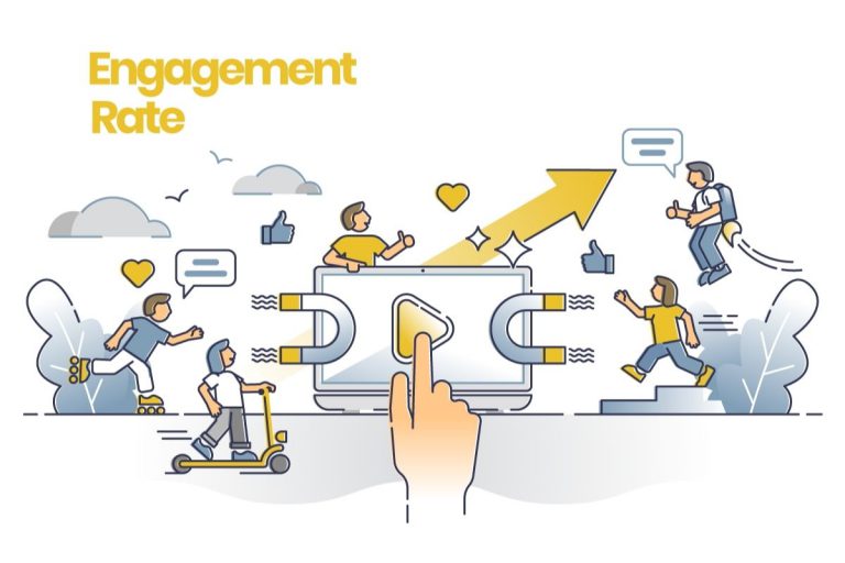 Engagement rate