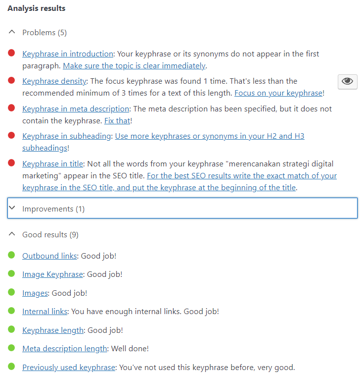 Yoast analysis