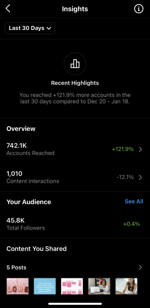 Instagram impression