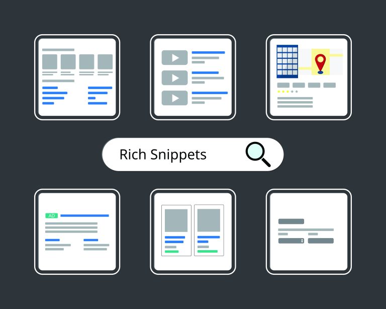 schema markup